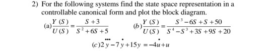 Solved 2) For the following systems find the state space | Chegg.com