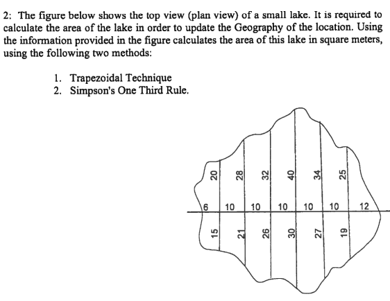Solved 2: The figure below shows the top view (plan view) of | Chegg.com
