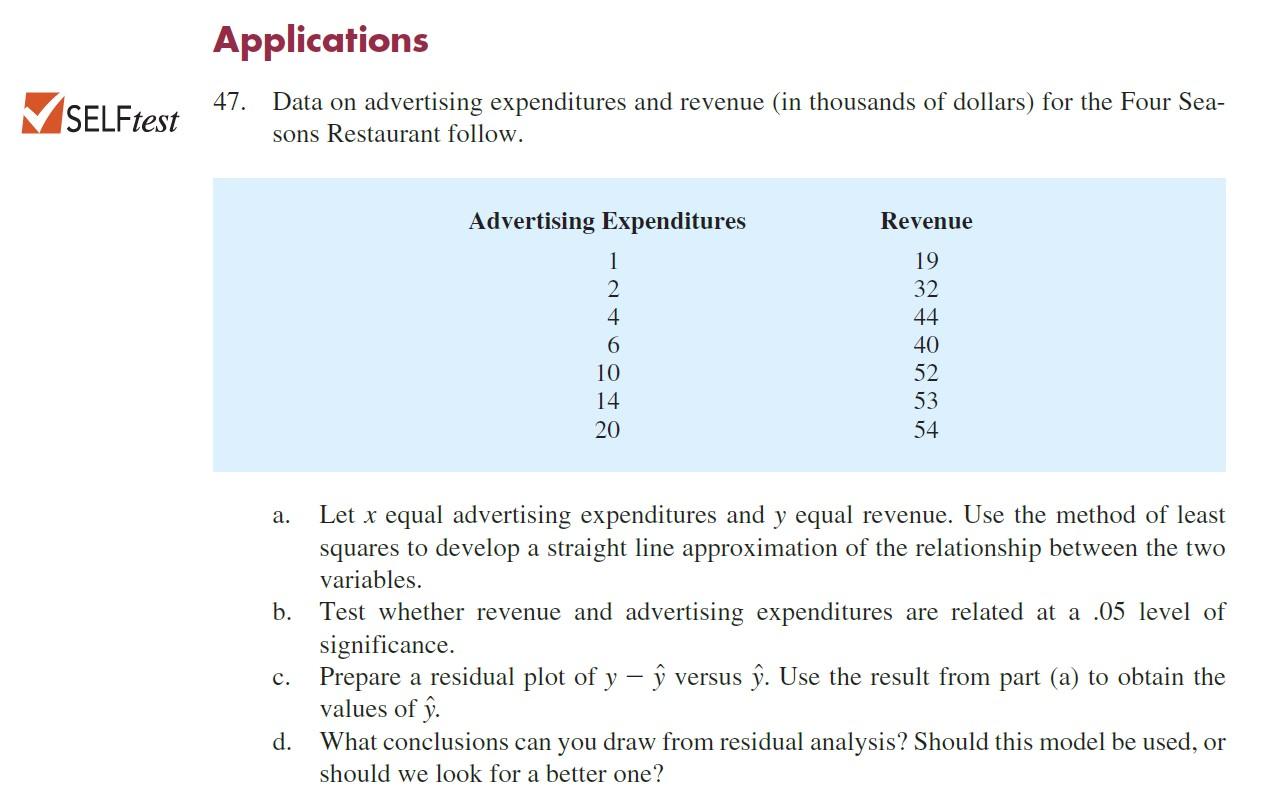 Solved 7. Data On Advertising Expenditures And Revenue (in | Chegg.com