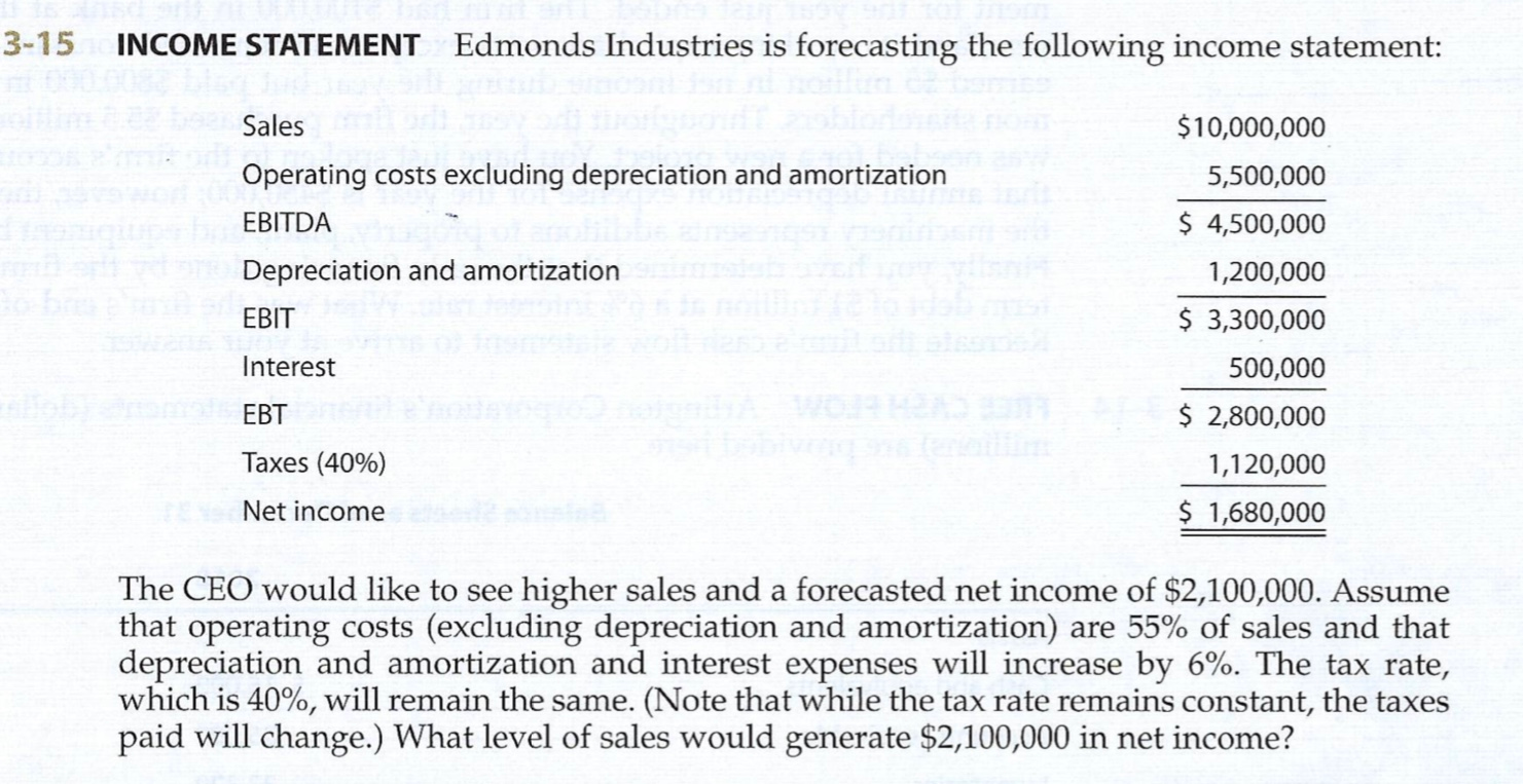 Solved 315 STATEMENT Edmonds Industries is