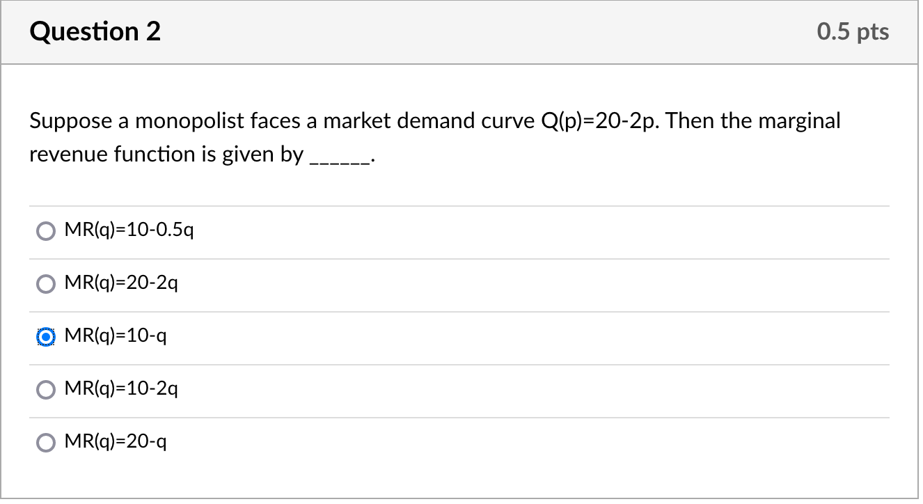 Solved Suppose A Monopolist Faces A Market Demand Curve | Chegg.com