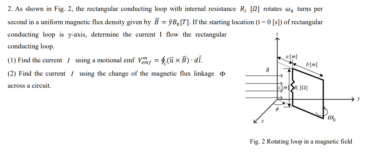 Solved 2. As shown in Fig. 2, the rectangular conducting | Chegg.com