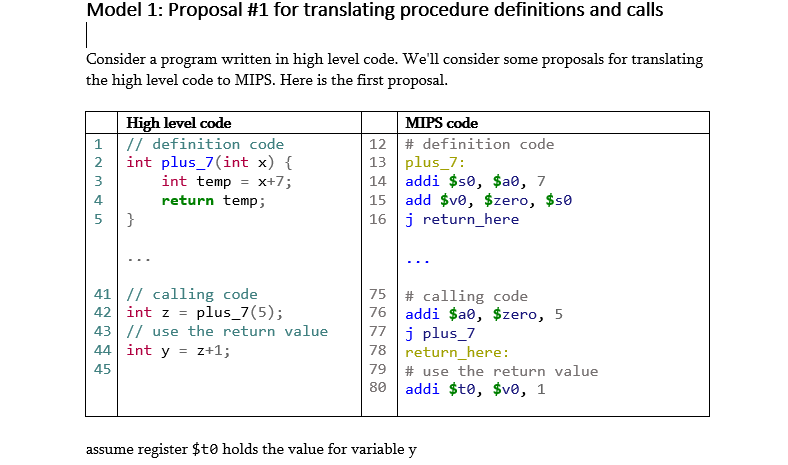 Solved What line(s) of the MIPS code are the definition of | Chegg.com