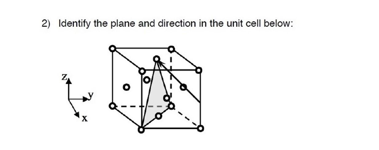 Solved 2) Identify the plane and direction in the unit cell | Chegg.com