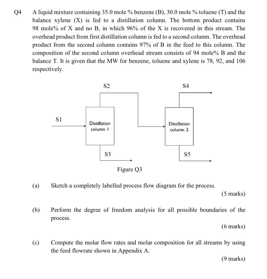 Solved Q4 A liquid mixture containing 35.0 mole % benzene | Chegg.com