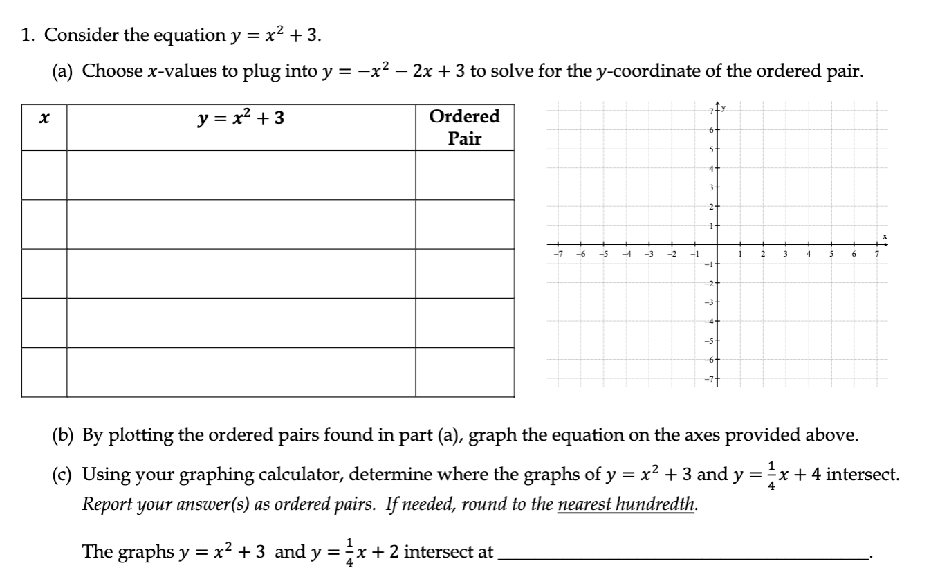 Solved 1. Consider the equation y = x2 + 3. (a) Choose | Chegg.com