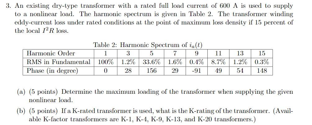 What is the difference between a full load current and a rated