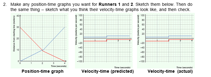 Student Exploration_ Distance-Time and Velocity-Time Graphs Gizmo, Assignments Physics