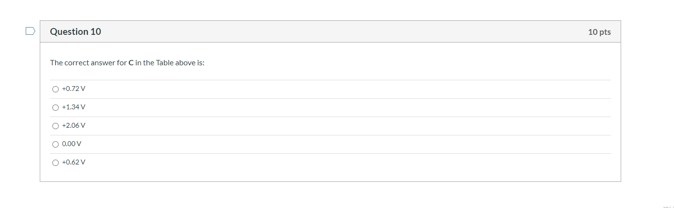 Solved Use the following Table to answer Questions 9-10. | Chegg.com