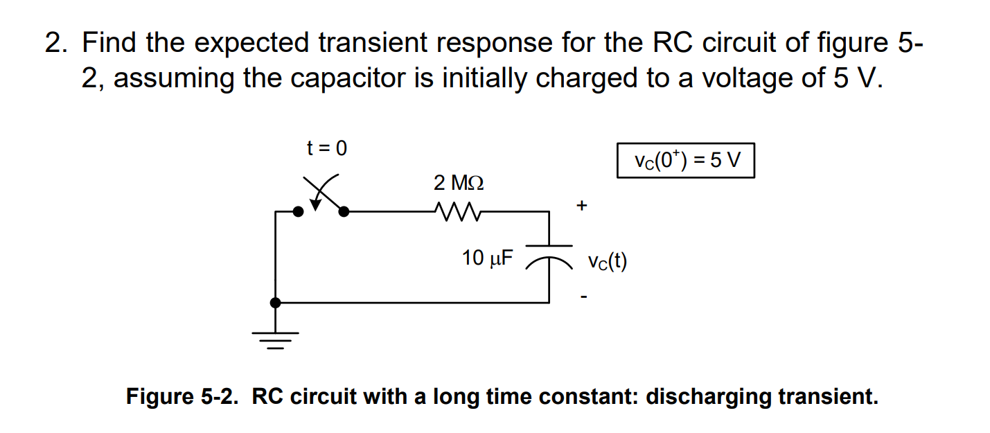 Solved 2. Find The Expected Transient Response For The RC | Chegg.com