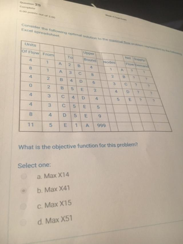 Solved Excel spreadsheet Units Of FlowF Bound Node Pon A 2B4