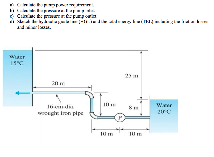 Solved For given information below, water was pumped from