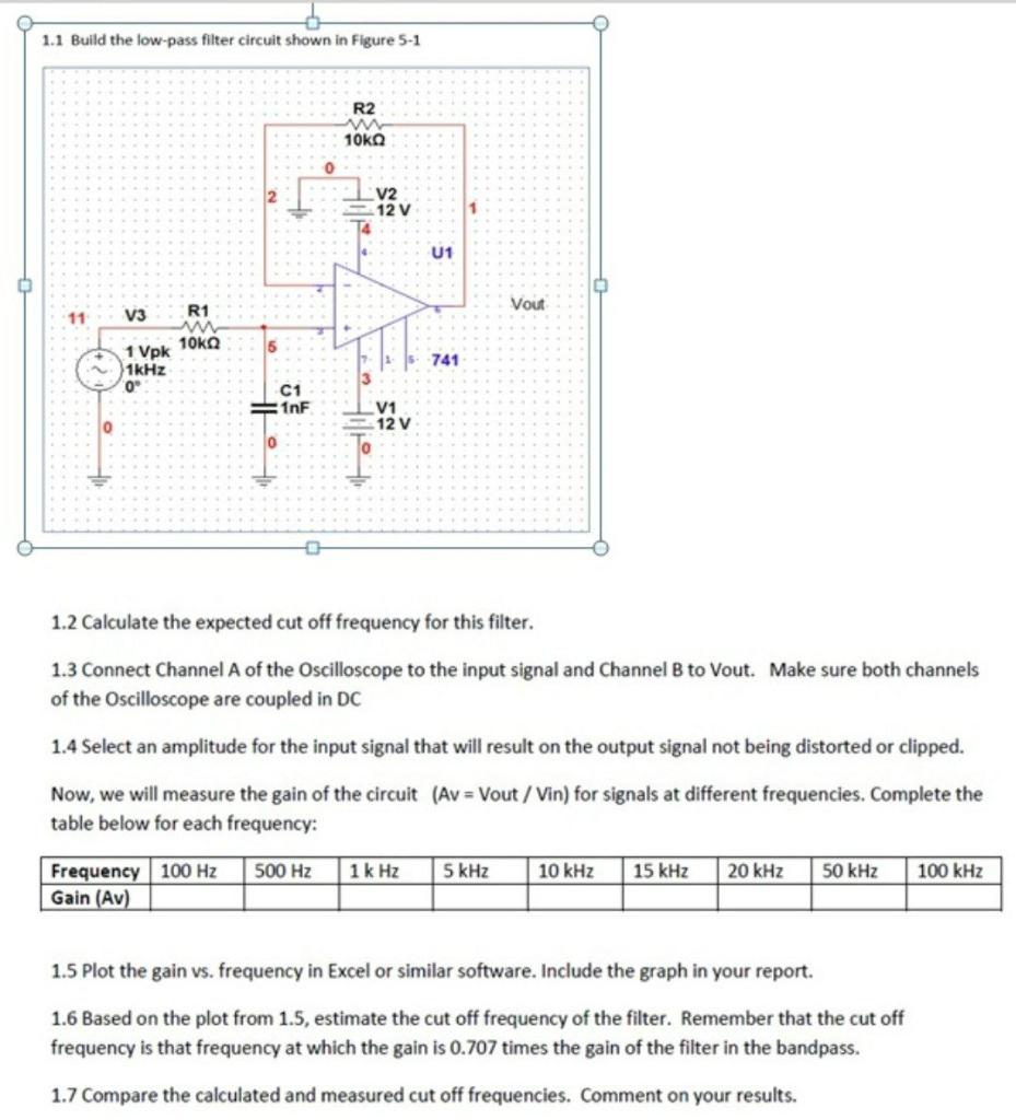 Solved 1.1 Build the low-pass filter circuit shown in Figure Circuit Diagram