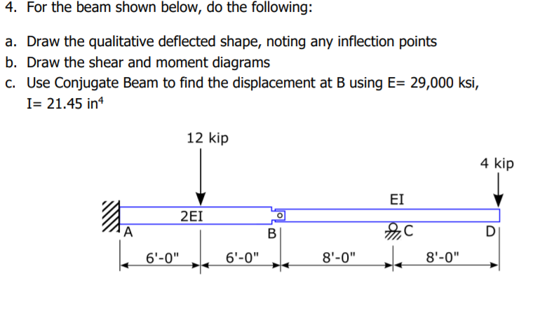 Solved For The Beam Shown Below, Do The Following: A) Draw | Chegg.com