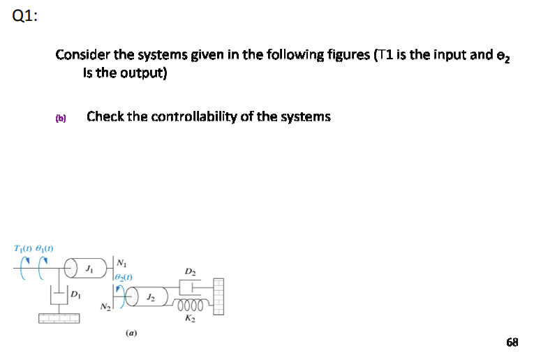 Solved Q1) Consider The System Given In The Following | Chegg.com