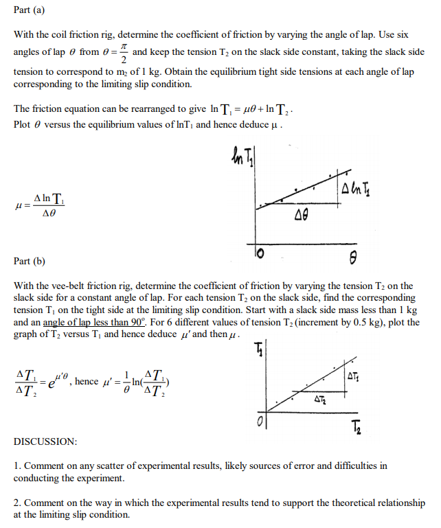 Solved OBJECT: : - eo T To use the limiting belt friction | Chegg.com