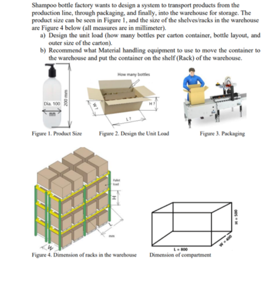 Shampoo bottle factory wants to design a system to