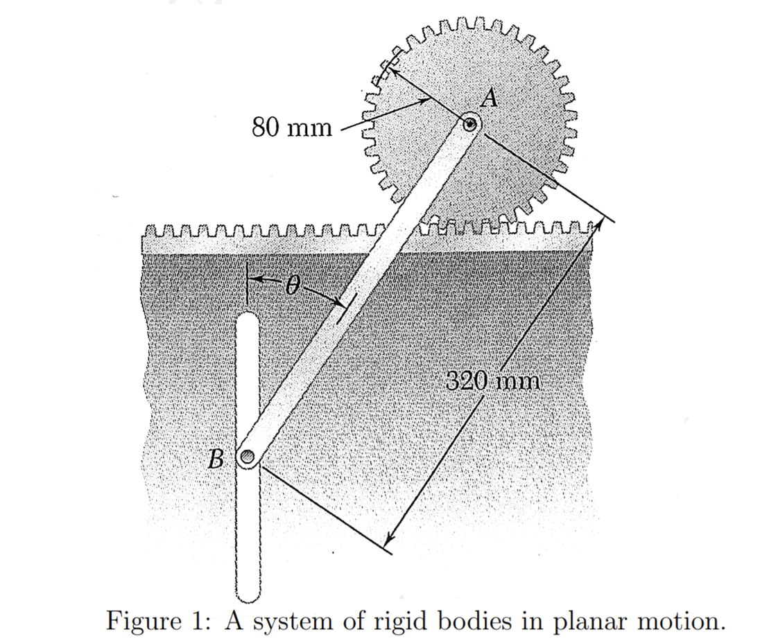 Solved At the instant shown in Figure 1, rod AB makes and | Chegg.com