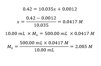 Solved If a solution is too concentrated, it must be diluted | Chegg.com