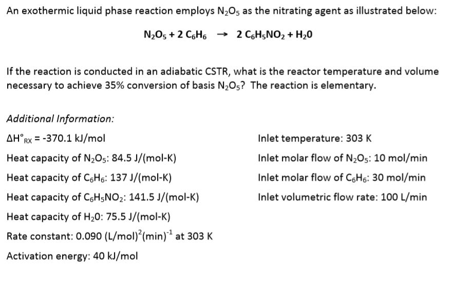 An exothermic liquid phase reaction employs N2O5 as