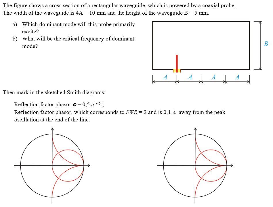 Solved The figure shows a cross section of a rectangular | Chegg.com
