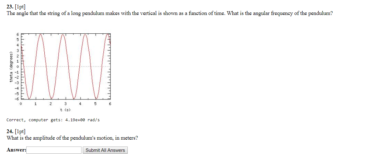 Solved 24. What is the amplitude of the pendulum's motion, | Chegg.com