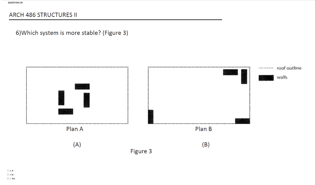 solved-6-which-system-is-more-stable-figure-3-a-or-b-chegg