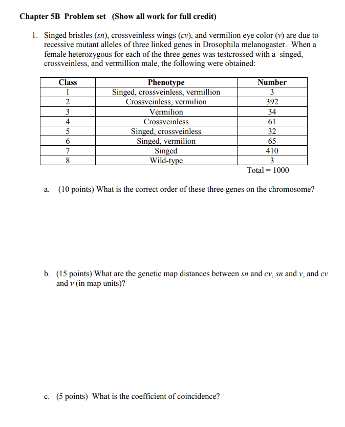 Solved Chapter 5B Problem set (Show all work for full | Chegg.com
