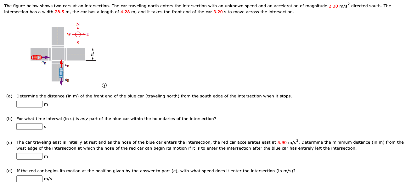 Solved The Figure Below Shows Two Cars At An Intersection. | Chegg.com