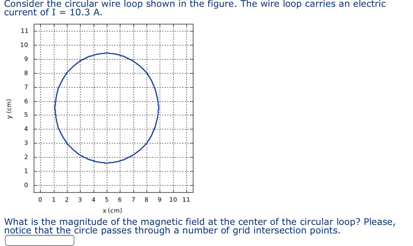 Solved Consider The Circular Wire Loop Shown In The Figure. | Chegg.com