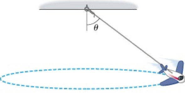 Solved A 0.0855-kg toy airplane is tied to the | Chegg.com