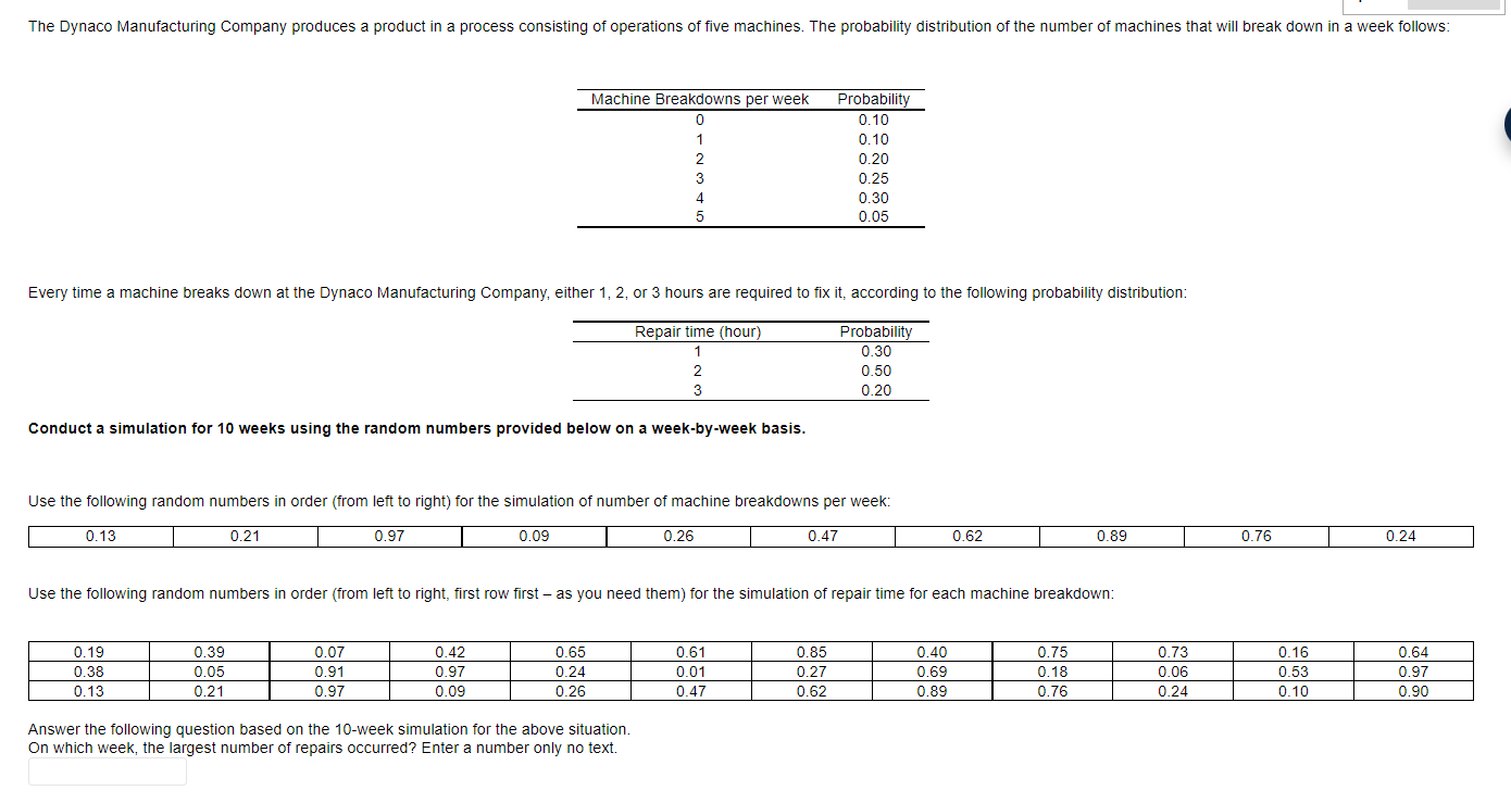 Every time a machine breaks down at the Dynaco | Chegg.com