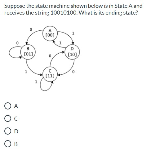 Solved Suppose the state machine shown below is in State A | Chegg.com