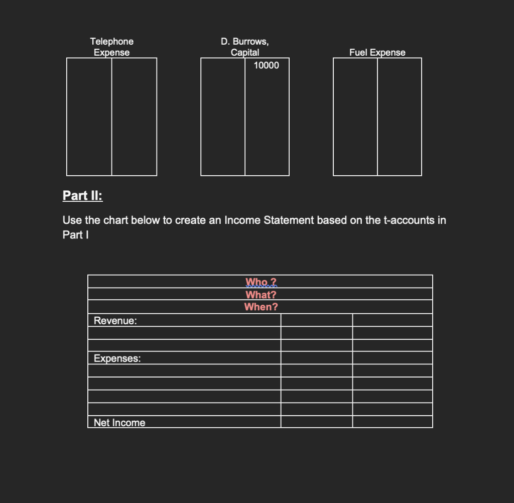Solved Unit 5 Activity 1 - The Income Statement Part I | Chegg.com