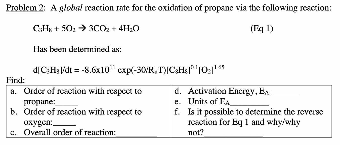 Solved Problem 2: A global reaction rate for the oxidation | Chegg.com