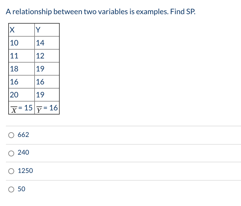 Solved A relationship between two variables is examples. | Chegg.com