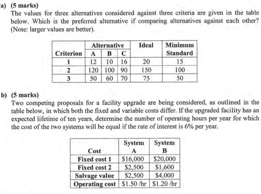 Solved A) (5 Marks) The Values For Three Alternatives | Chegg.com