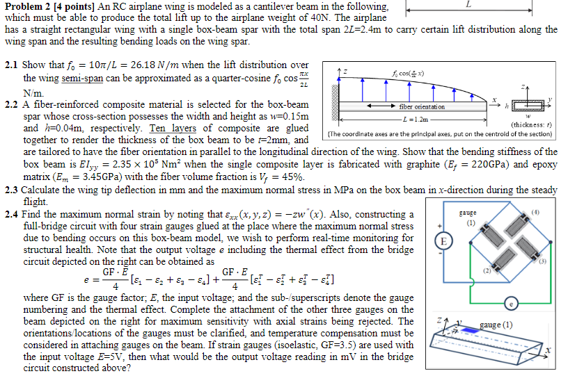 Problem 2 [4 points] An RC airplane wing is modeled | Chegg.com