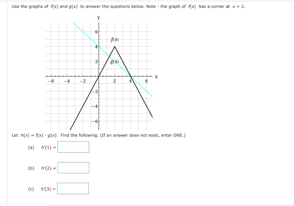 Solved Use The Graphs Of F X And G X To Answer The