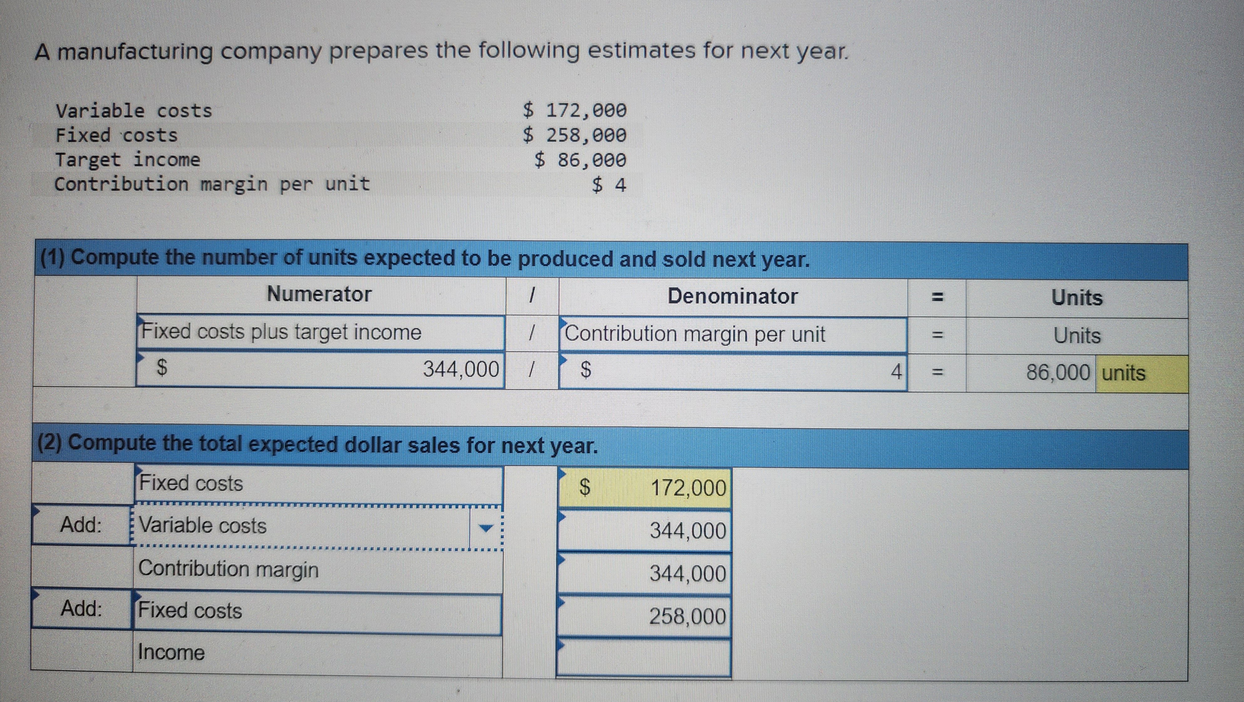 Solved A manufacturing company prepares the following | Chegg.com