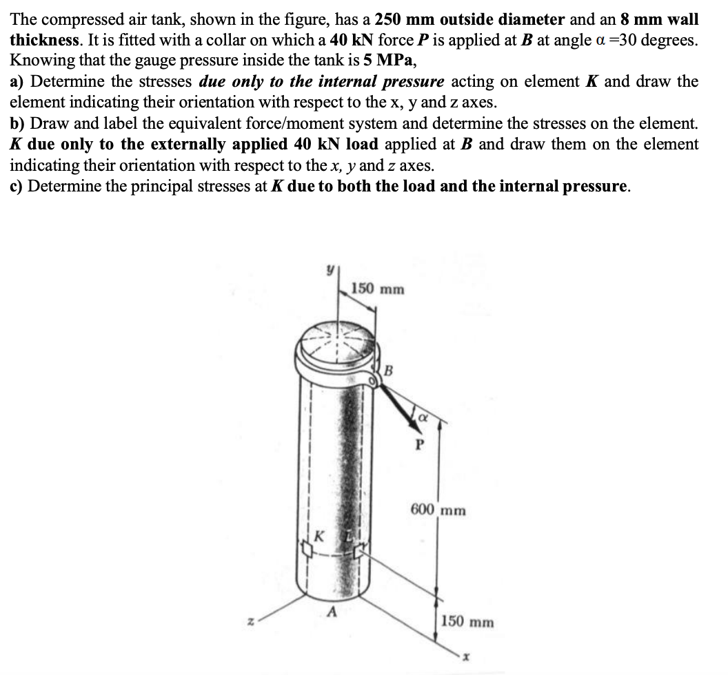 Solved The compressed air tank, shown in the figure, has a