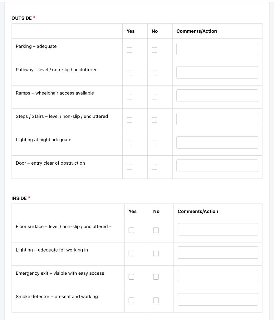 Environment Hazard Checklist. From your home or | Chegg.com