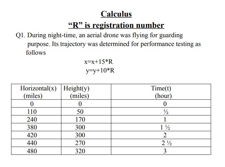 Calculus “R” is registration number Q1. During | Chegg.com