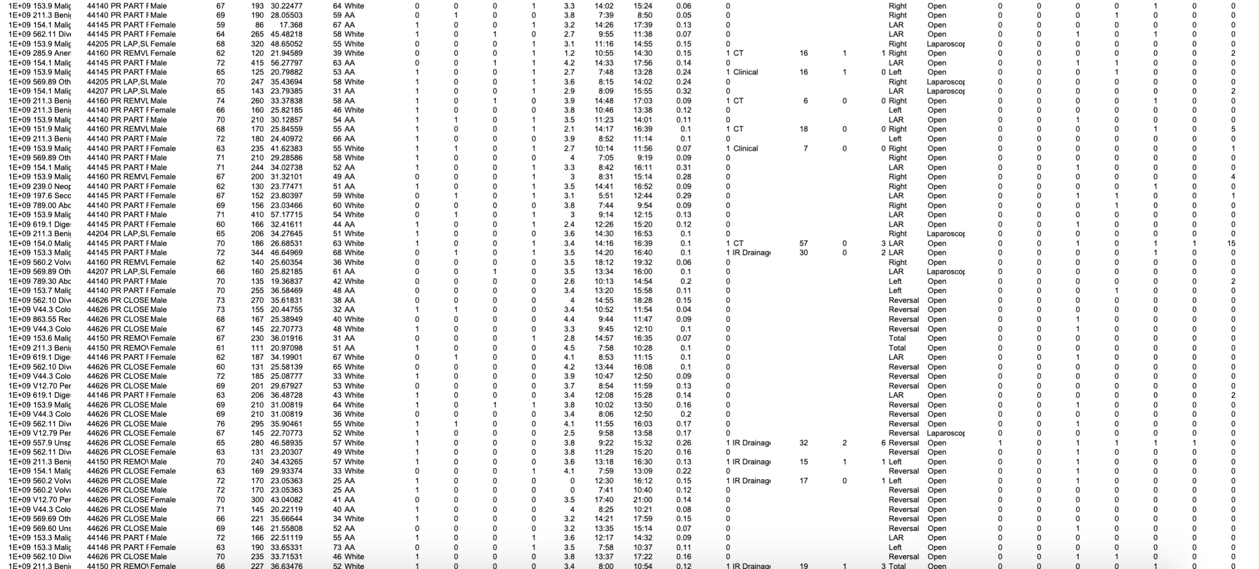 solved-can-you-set-up-a-coding-template-using-r-and-report-chegg