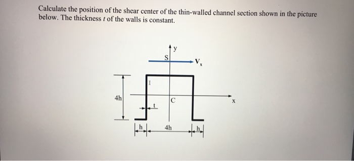 Solved Calculate the position of the shear center of the | Chegg.com