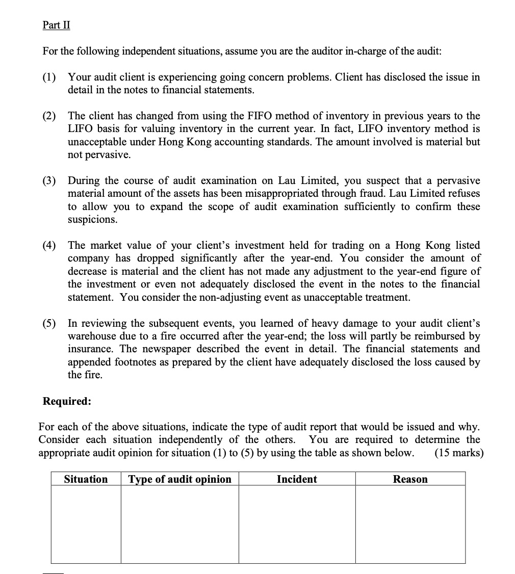 solved-question-b3-part-i-you-are-auditing-the-financial-chegg