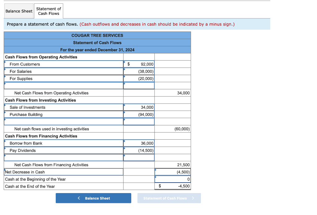Solved How do you determine the beginning cash balance? | Chegg.com