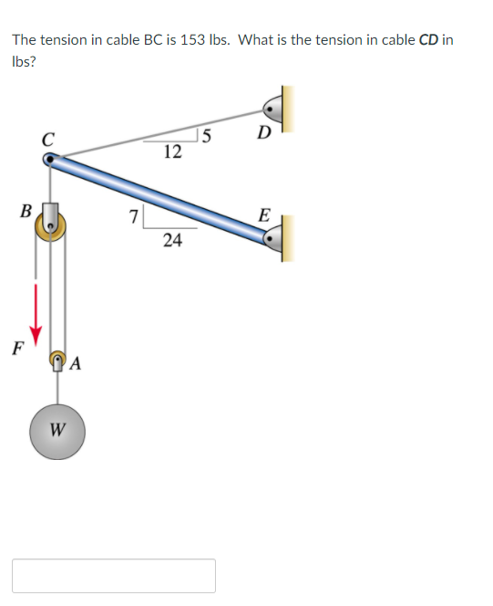 Solved The tension in cable BC is 153 lbs. What is the | Chegg.com