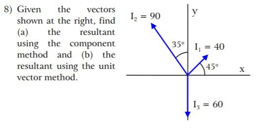 Solved I, = 90 y 8) Given the vectors shown at the right, | Chegg.com