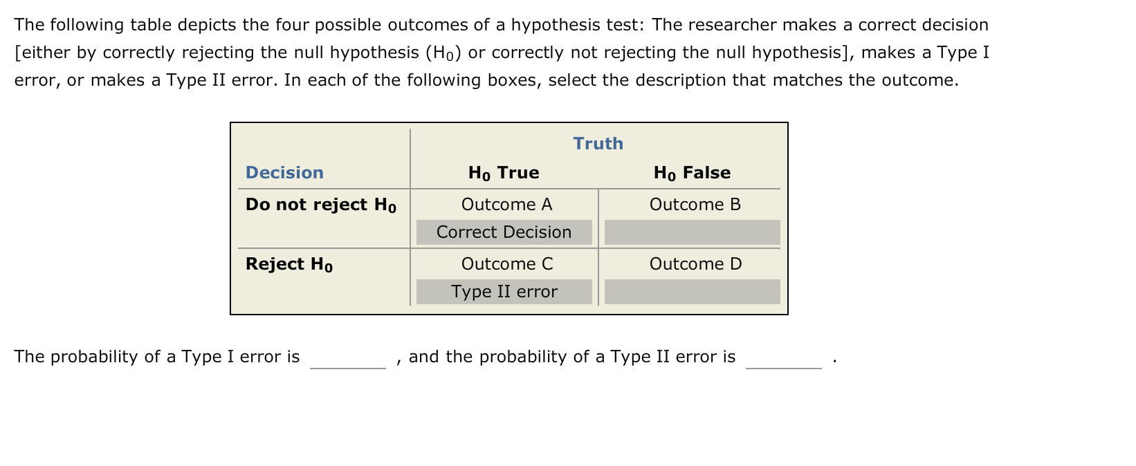 an experiment results in four possible outcomes